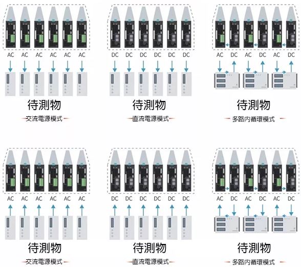 ACTION POWER-MIX AC+DC