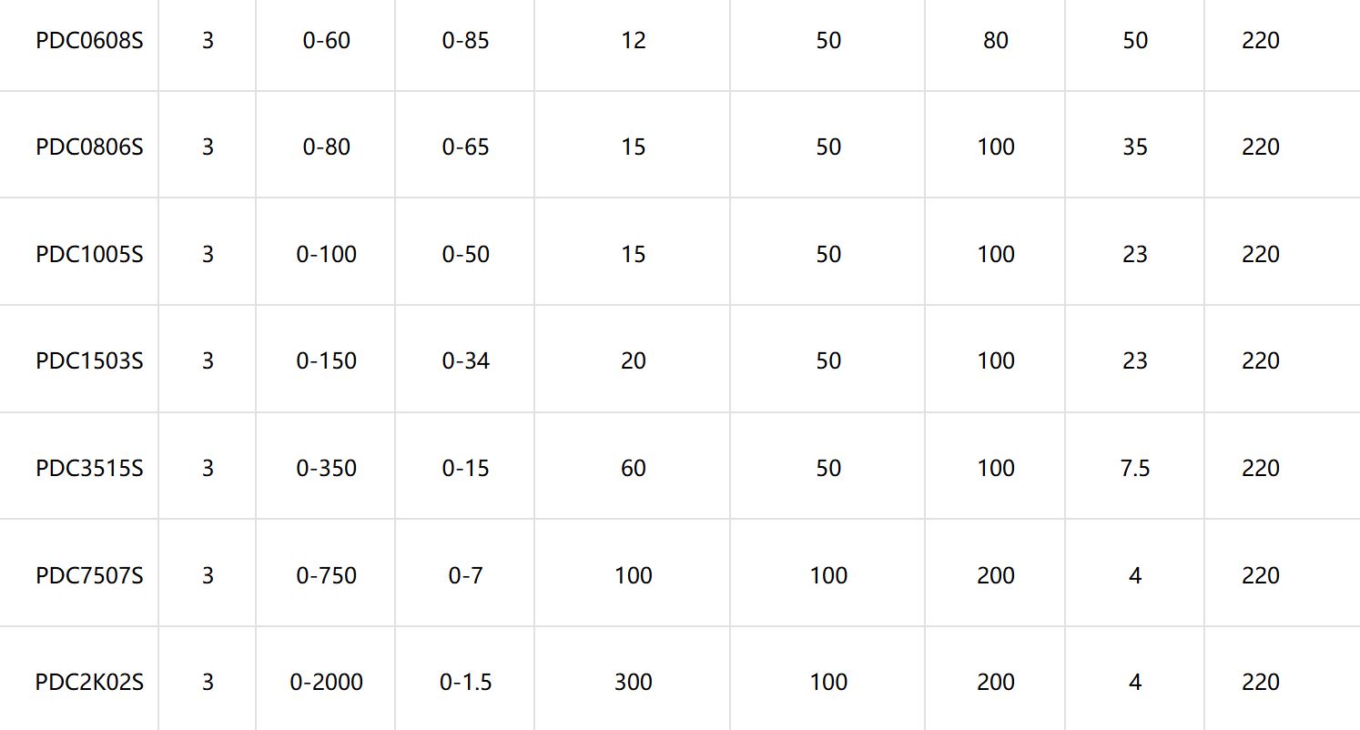 ACTION POWER-Zeta Series