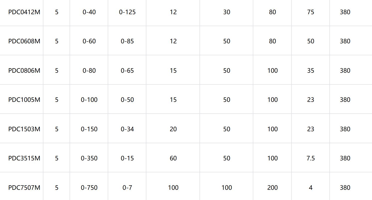 ACTION POWER-Zeta Series