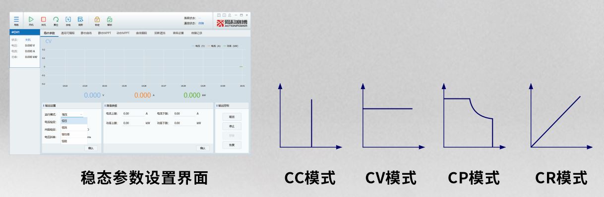 ACTION POWER-ABS系列電池模擬器