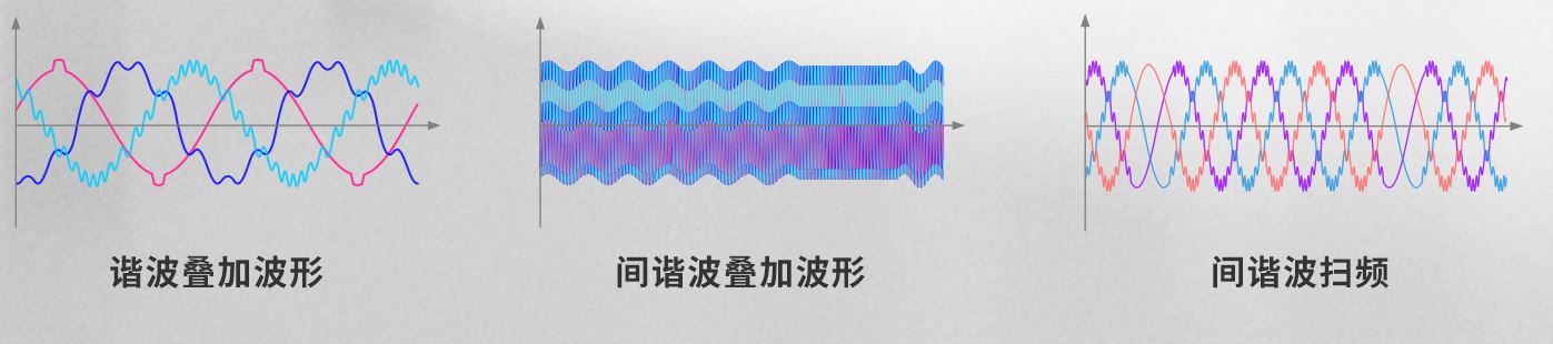 ACTION POWER-AGS系列電網模擬源