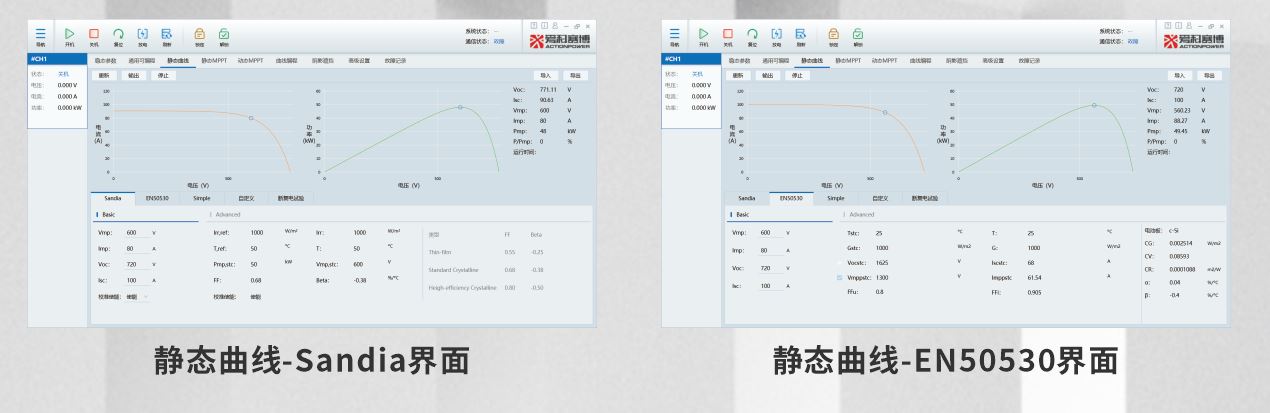 ACTION POWER-APS系列光電模擬器