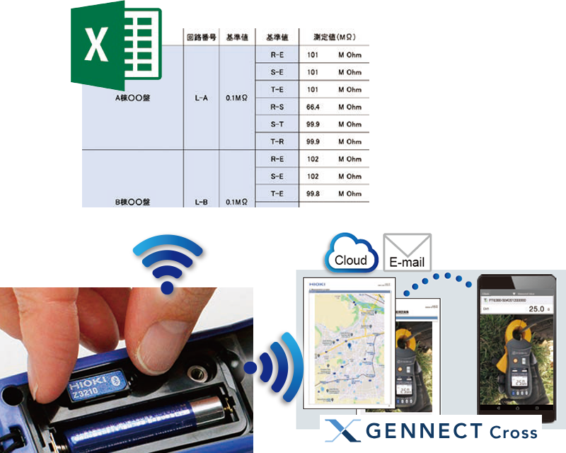 HIOKI FT6041 接地電阻計