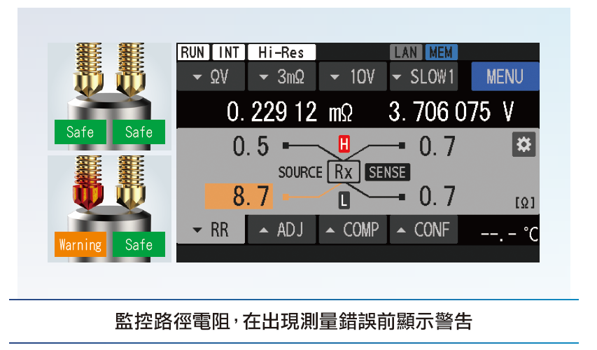 HIOKI BT6065、BT6075電池檢測器（電池測試器）