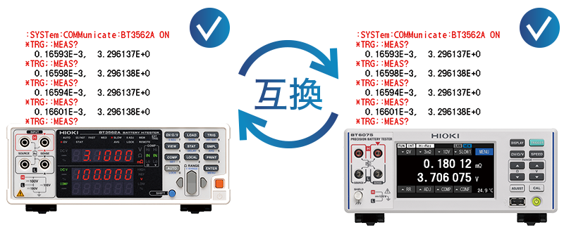 HIOKI BT6065、BT6075電池檢測器（電池測試器）
