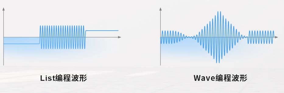 ACTION POWER-MIX AC+DC