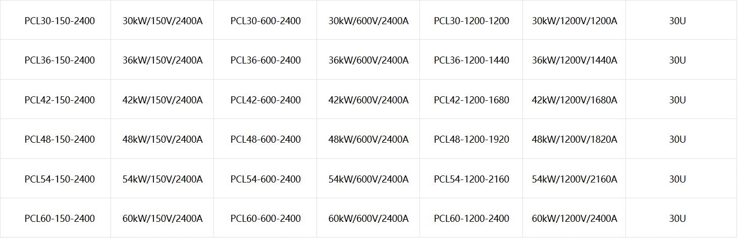 ACTION POWER-PCL系列直流電子負載