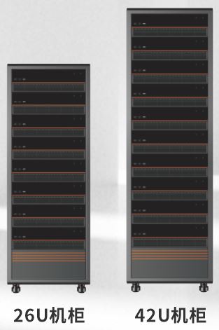 ACTION POWER-PVD系列可程式直流電源Cortex Series