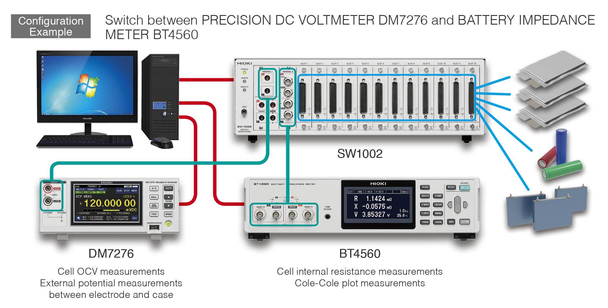 HIOKI SW1001 掃描模組機架