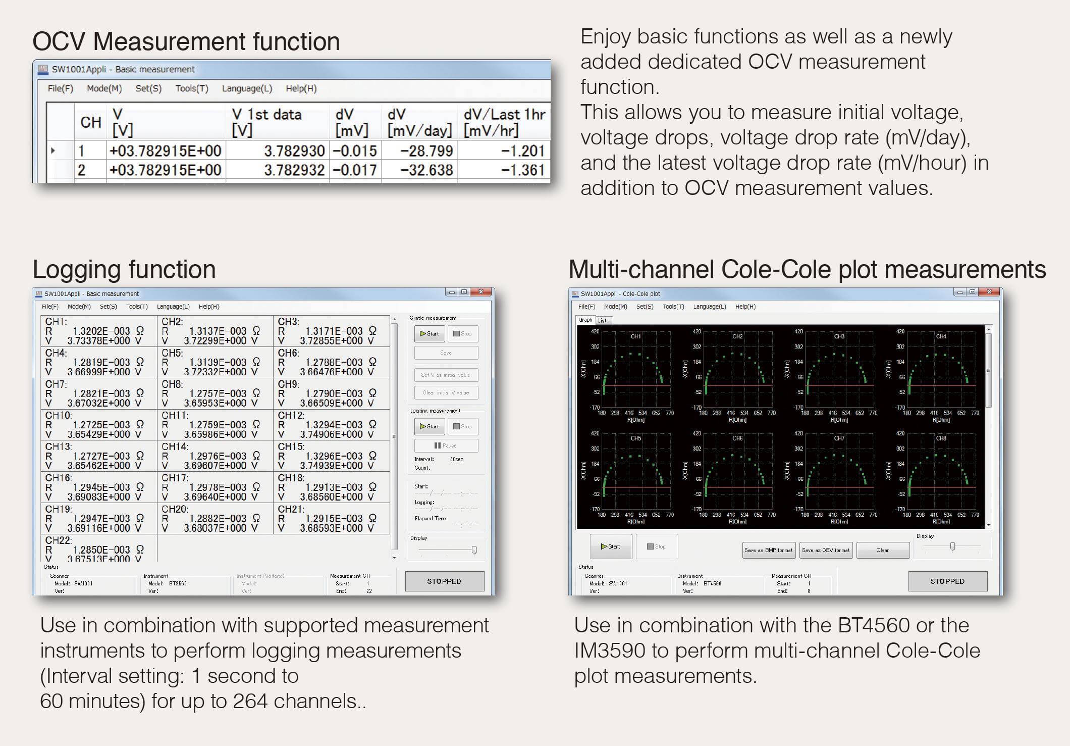 HIOKI SW1001 掃描模組機架