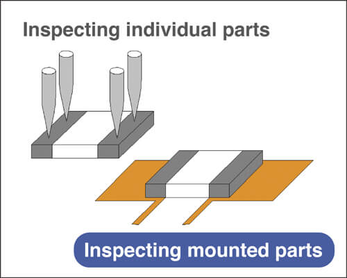 HIOKI RM3543 電阻計
